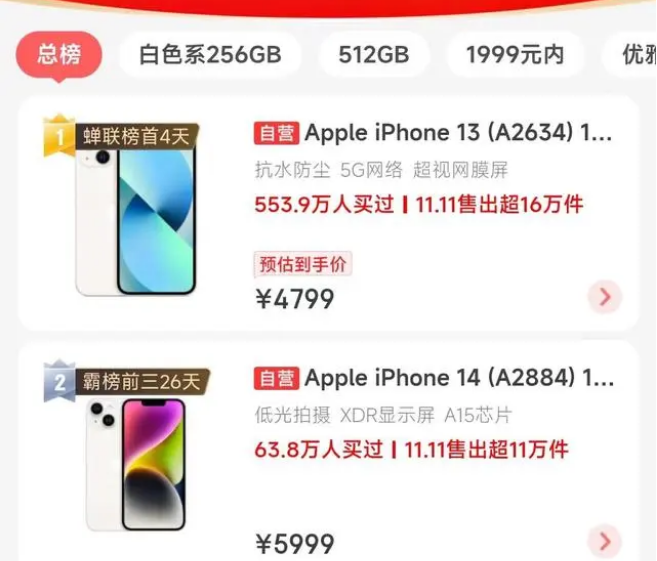 全州苹果14维修分享iPhone14配置不如同价位的安卓还能大卖 