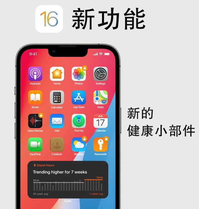 全州苹果手机维修分享iOS16新功能汇总 