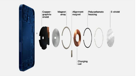 全州苹果手机维修分享iPhone 12真的会威胁身体健康吗 
