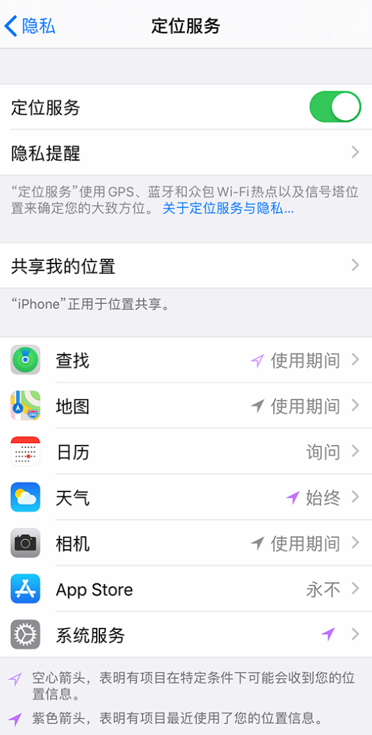 全州苹果手机维修分享iPhone 状态栏中时间显示为蓝色图标是什么情况 